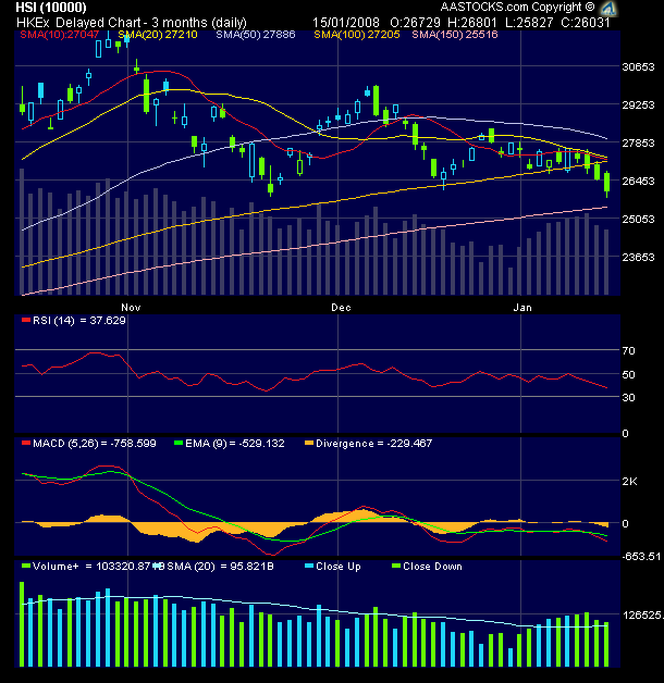 ▶ TTT - Dienstag, 15.01.2008 141762