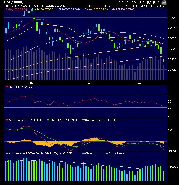 ▶ TTT - Mittwoch, 16.01.2008 142031