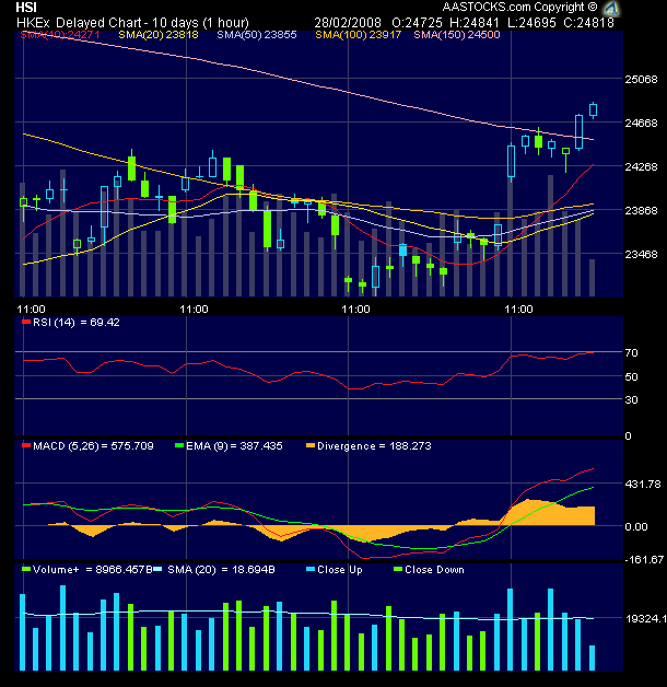 ▶ TTT - Donnerstag, 28.02.2008 151109
