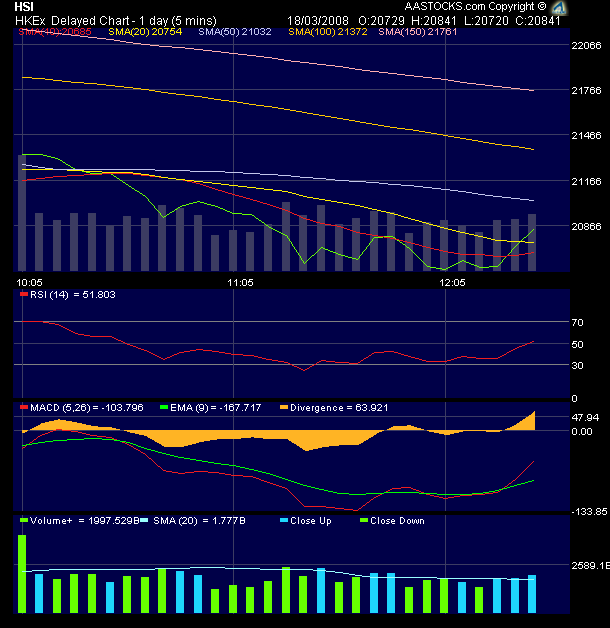 ▶ TTT - Dienstag, 18.03.2008 155023