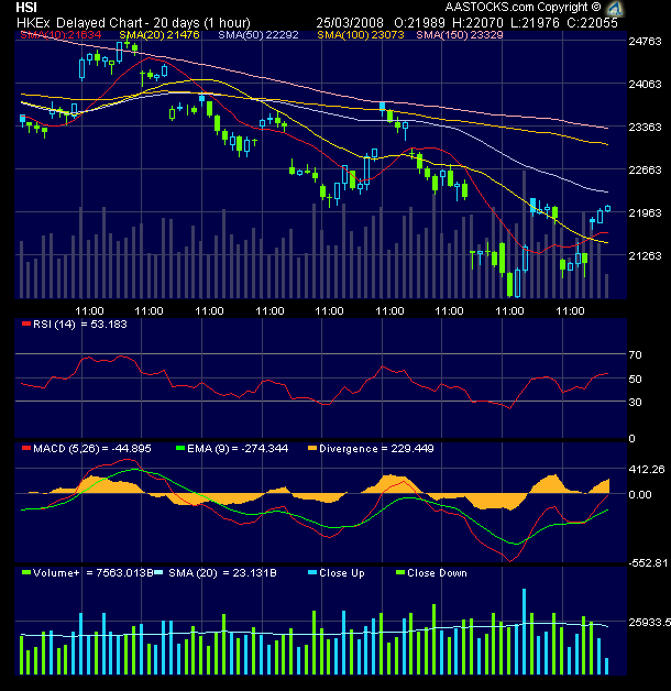 ▶ TTT - Dienstag, 25.03.2008 156086