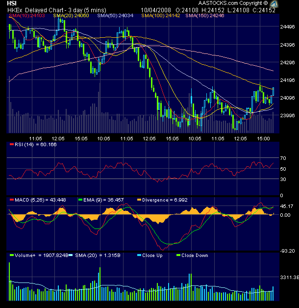▶ TTT - Donnerstag, 10.04.2008 158704
