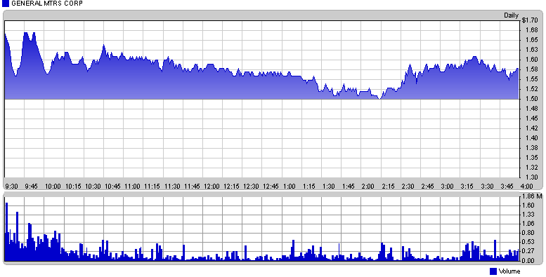 Feiglinge spielen MauMau - wir GM 237990