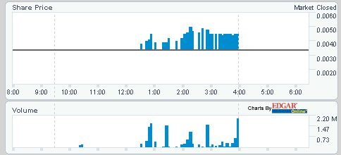 ** Safe Travel Care dreht auf! + 50% ** 26536