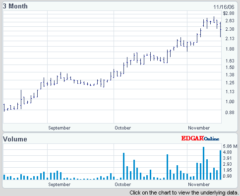 hochverschuldet! - wieder hochgezockt oder mehr? 67126