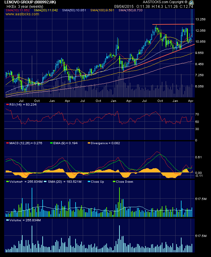 Der Tiger setzt zum Sprung an ! 815868