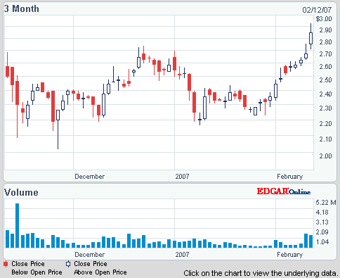 hochverschuldet! - wieder hochgezockt oder mehr? 81971