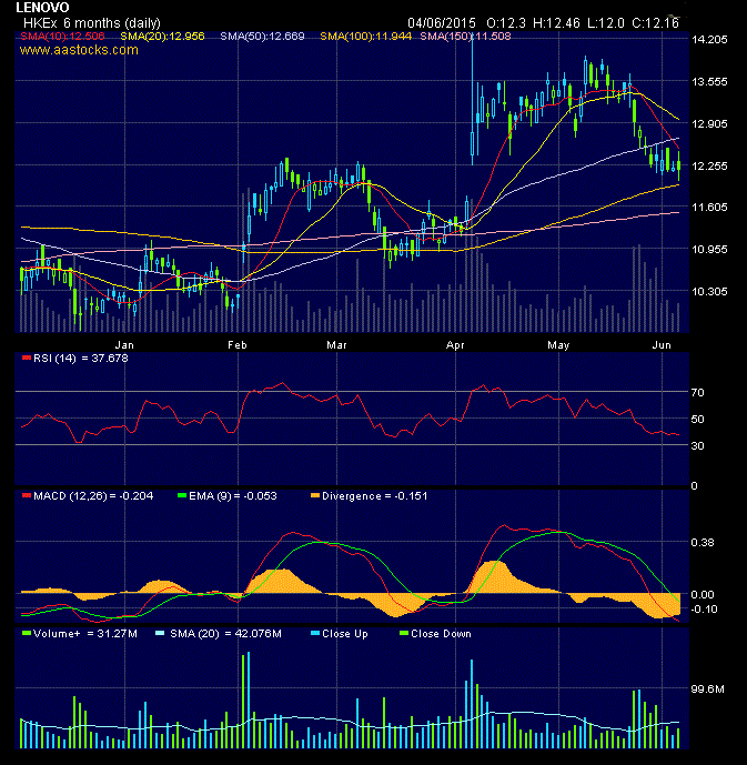 Der Tiger setzt zum Sprung an ! 830642