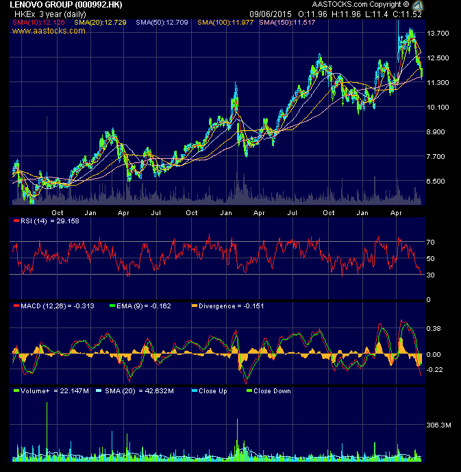 Der Tiger setzt zum Sprung an ! 831653