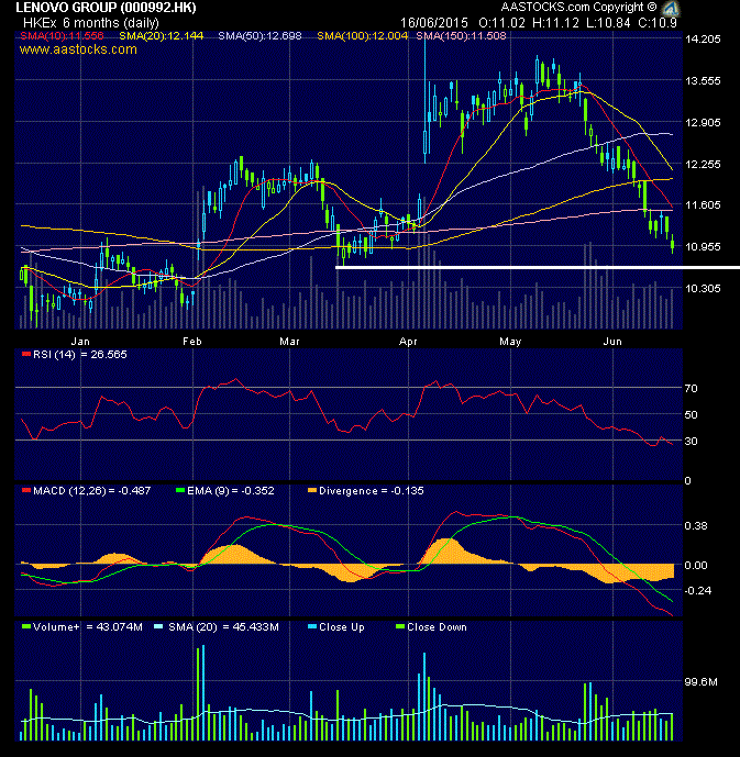 Der Tiger setzt zum Sprung an ! 833501