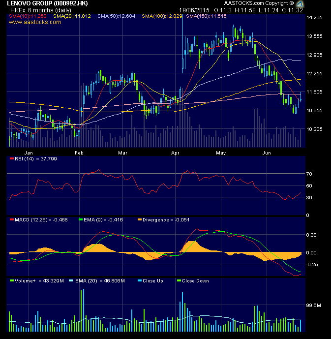 Der Tiger setzt zum Sprung an ! 834536