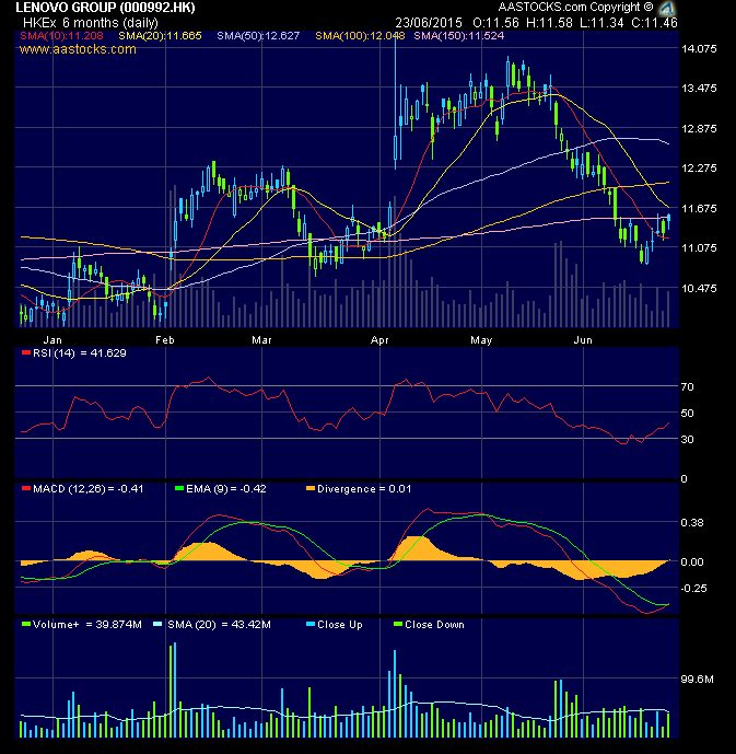 Der Tiger setzt zum Sprung an ! 835324