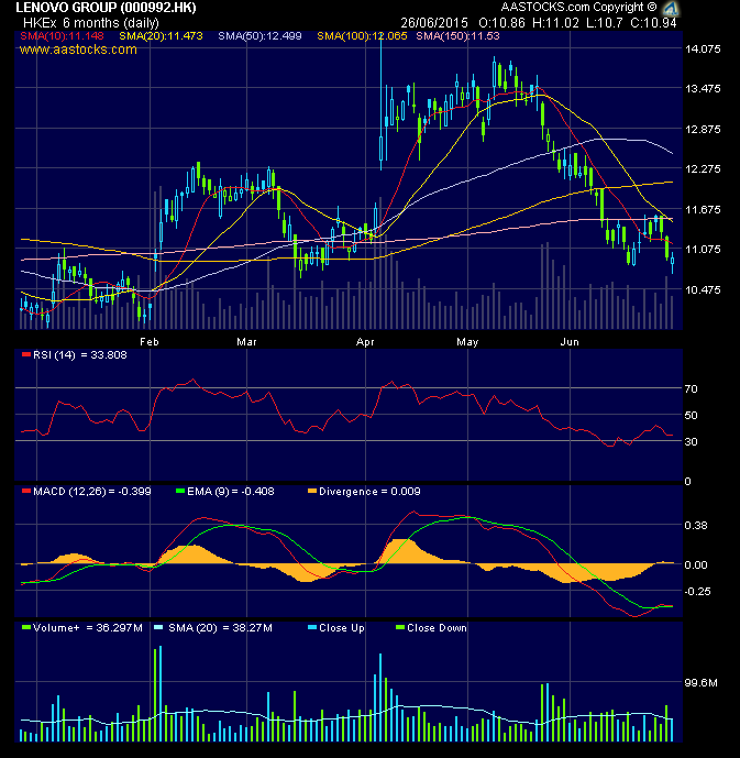 Der Tiger setzt zum Sprung an ! 836169