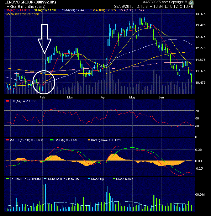Der Tiger setzt zum Sprung an ! 836710