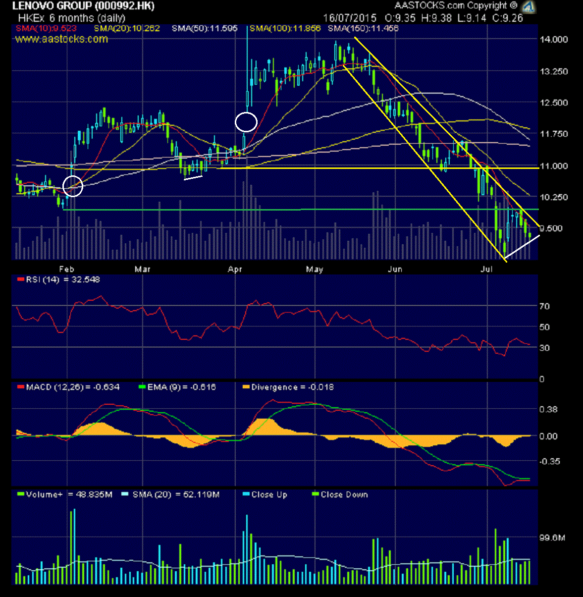 Der Tiger setzt zum Sprung an ! 841499