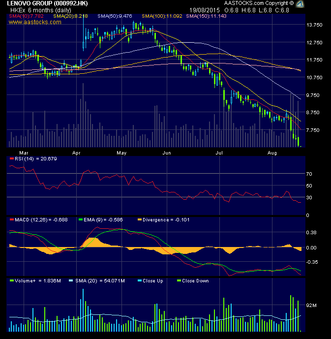 Der Tiger setzt zum Sprung an ! 850316