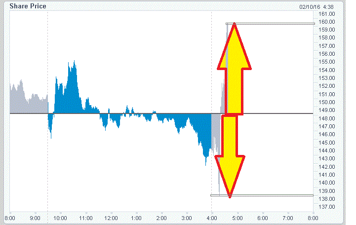 Tesla Model S 22-Jun-2012 die CHANCE 893056