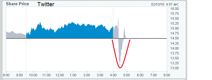 Tesla Model S 22-Jun-2012 die CHANCE 893063