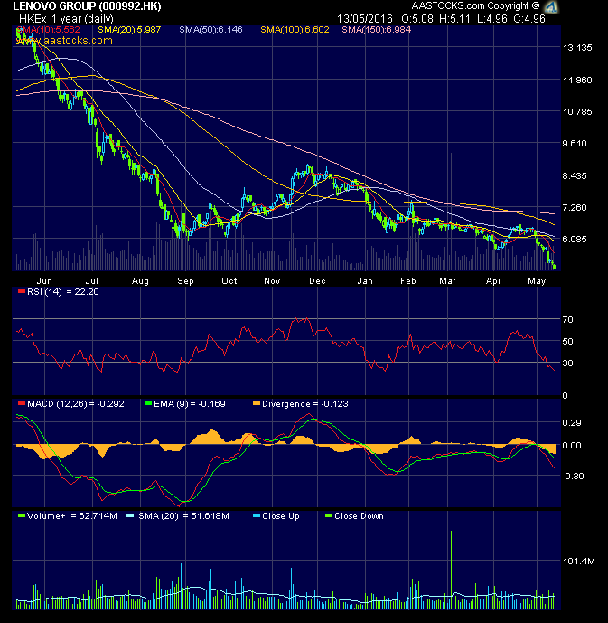 Der Tiger setzt zum Sprung an ! 913765