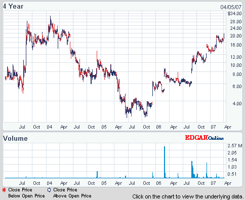 Versant ( 902727)- wer ist noch seit POET dabei? 91389