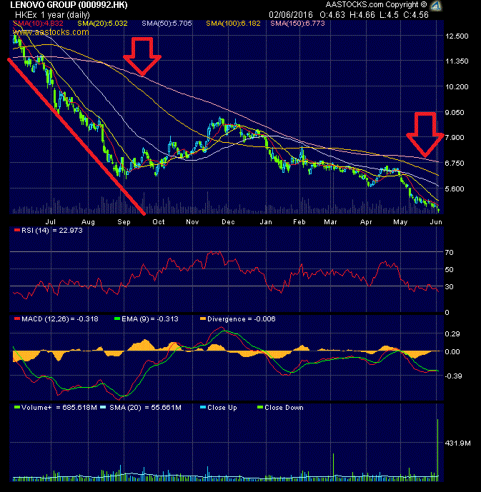 Der Tiger setzt zum Sprung an ! 917715