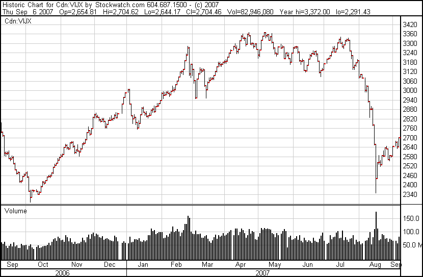 Sabina Silver nächste Blue Pearl Mining? 119022