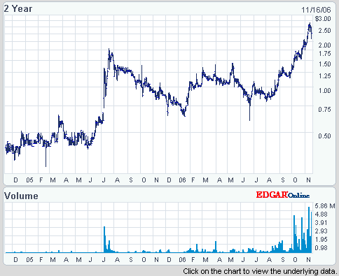 hochverschuldet! - wieder hochgezockt oder mehr? 67131