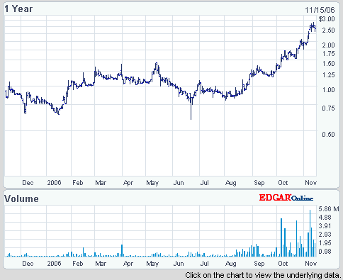 hochverschuldet! - wieder hochgezockt oder mehr? 66923