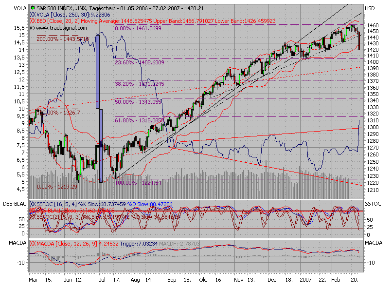 Der USA Bären-Thread 84953