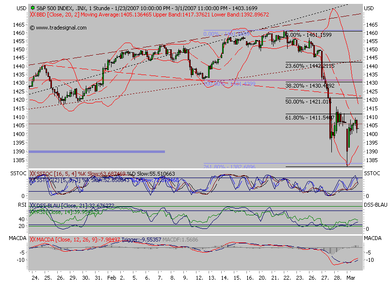 Der USA Bären-Thread 1367499
