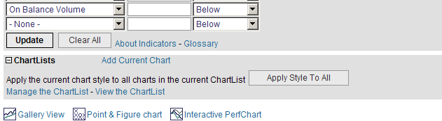 Wesleys Flugschule - US Auslese 414224