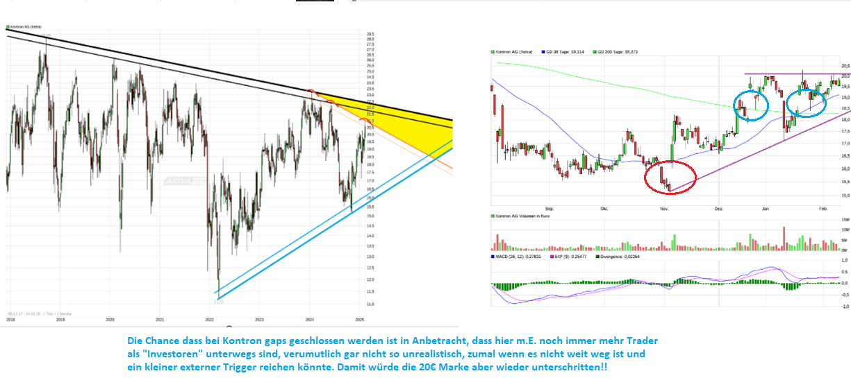 S&T/Kontron mit Foxconn (vorm. Quanmax AG) 1470891