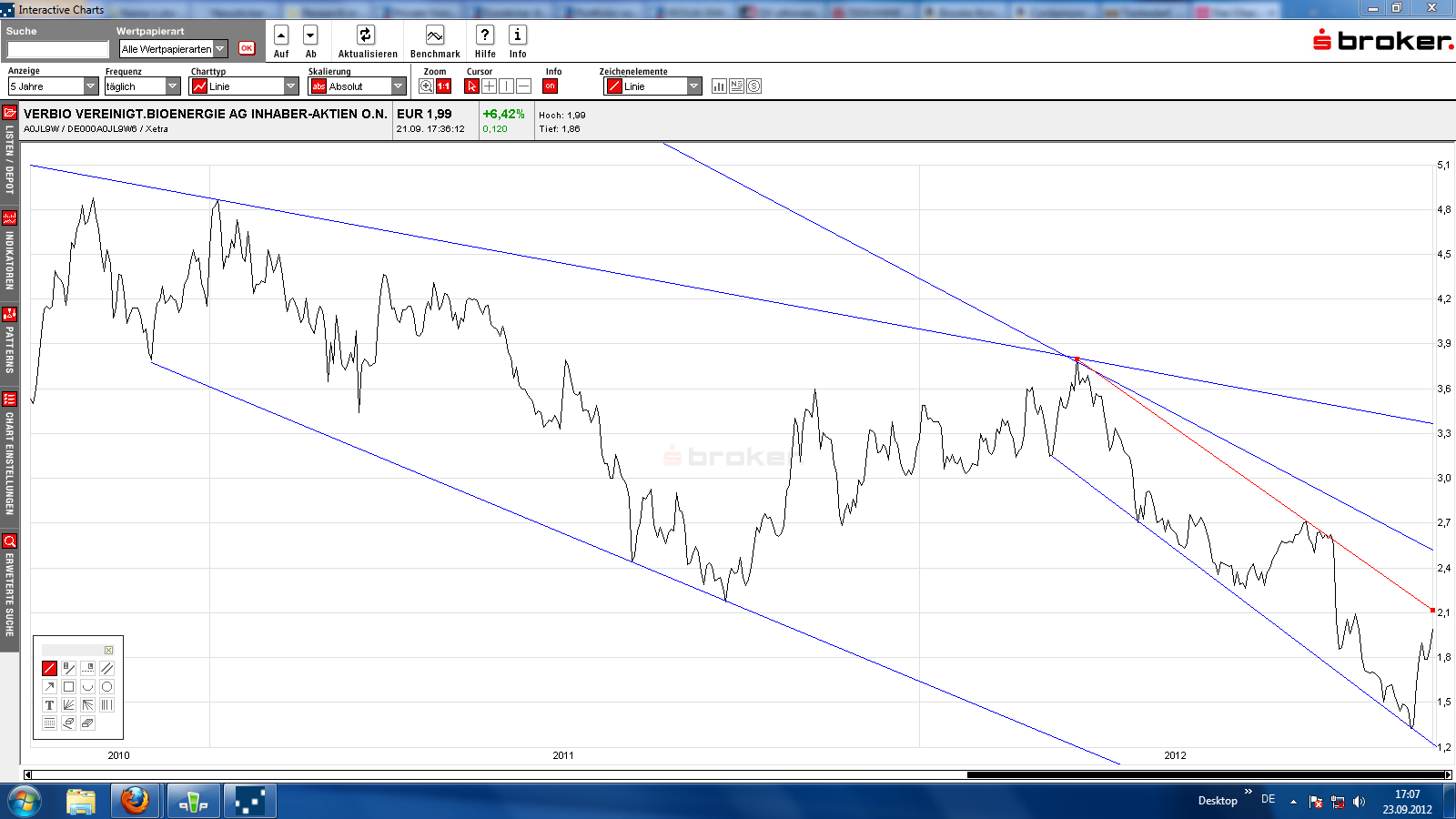QV ultimate 2012 539248