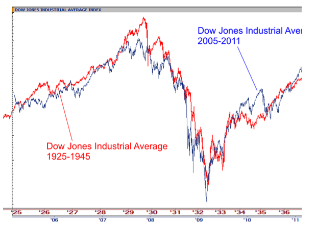 Schweizer Franken, wohin gehts 452206