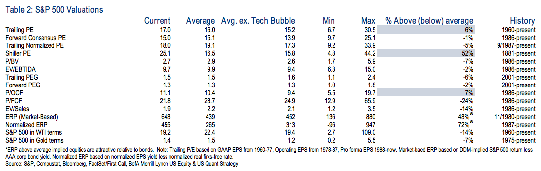 against all odds 673738