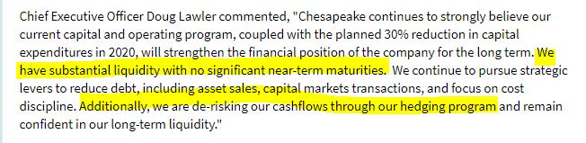 Chesapeake Energy auf 10 Jahres tief ! Kaufen ! 1144066