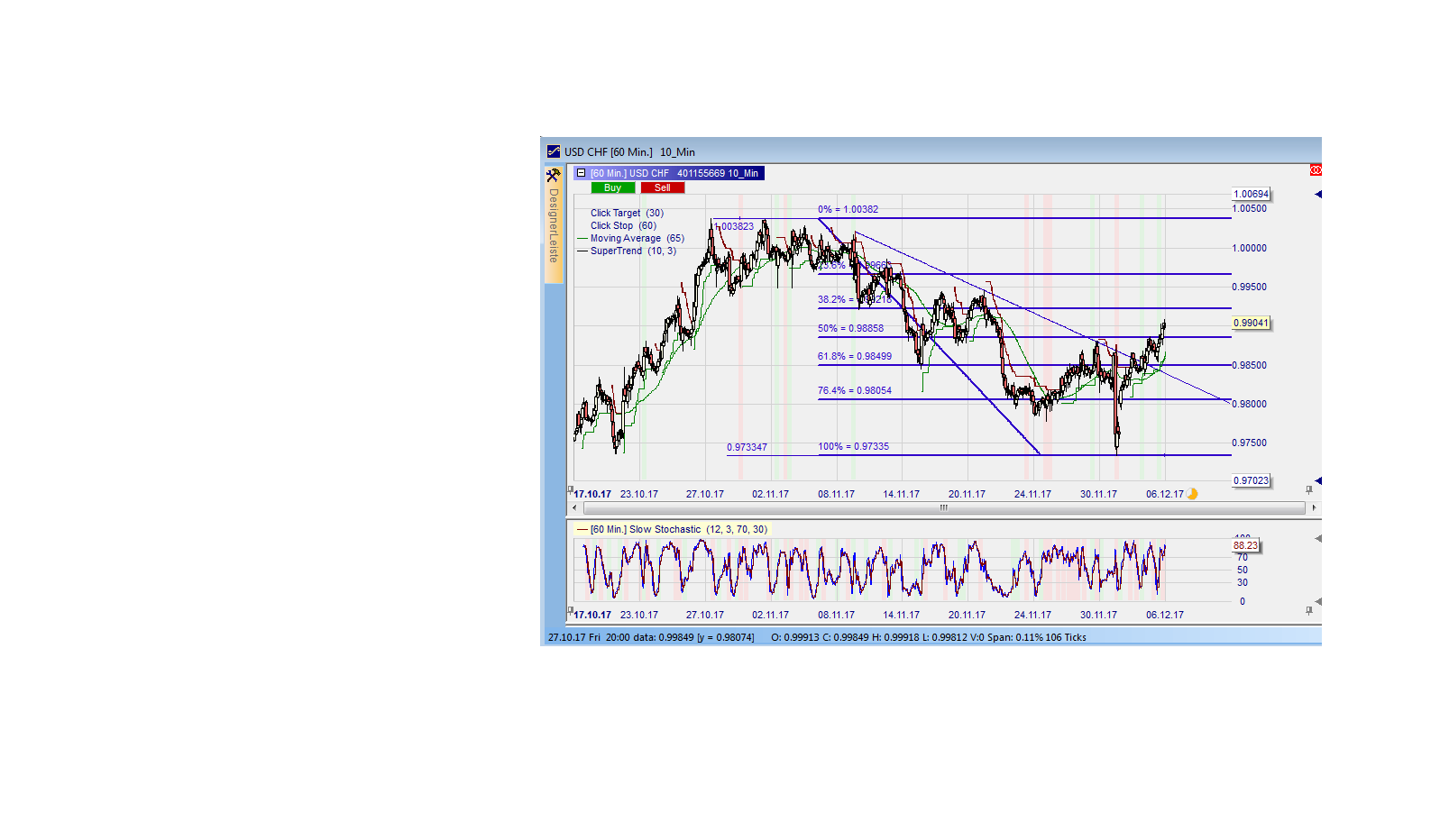 Endlich erfolgreiches Trading mit Rohstoffen 1028550