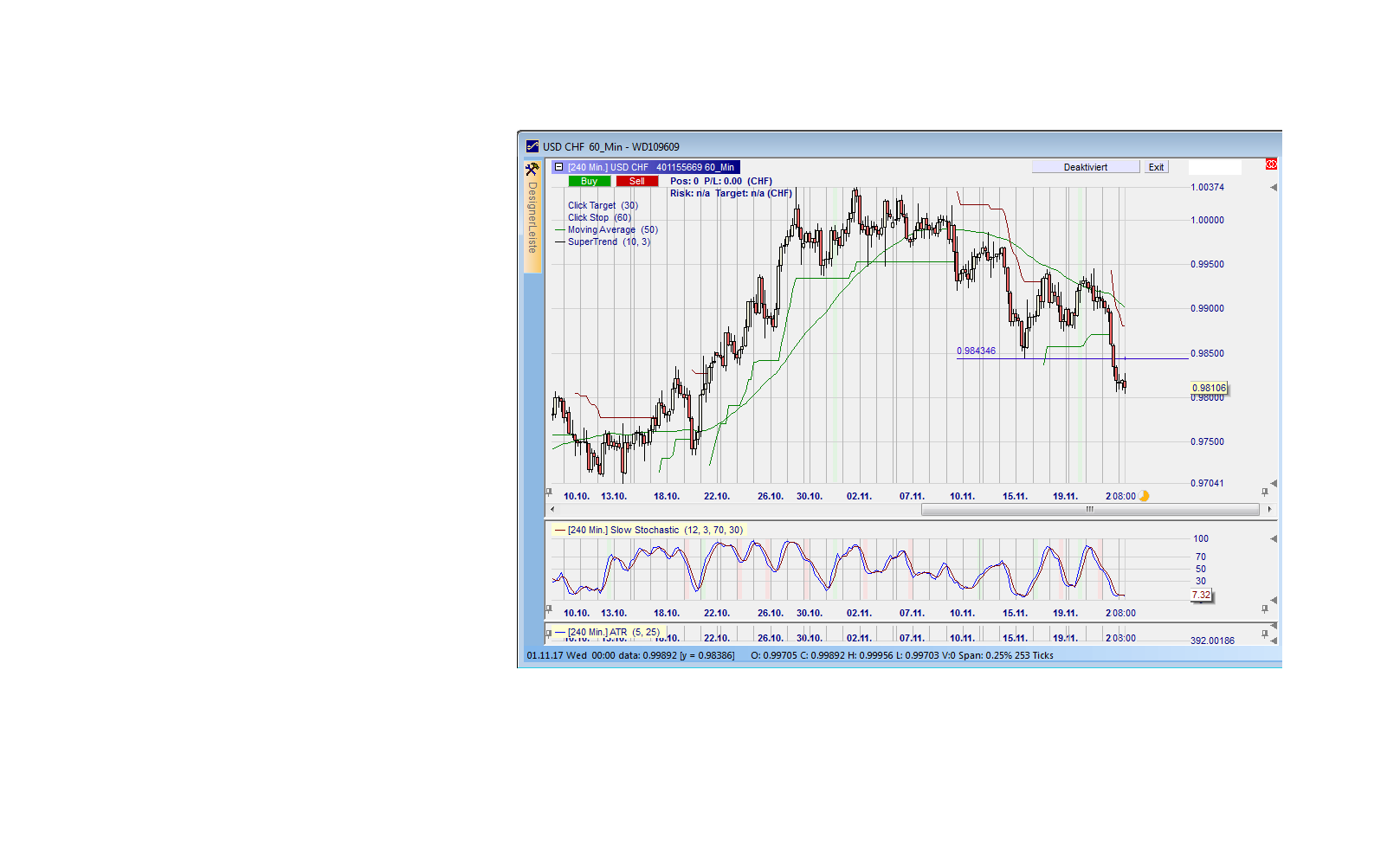 Endlich erfolgreiches Trading mit Rohstoffen 1025808