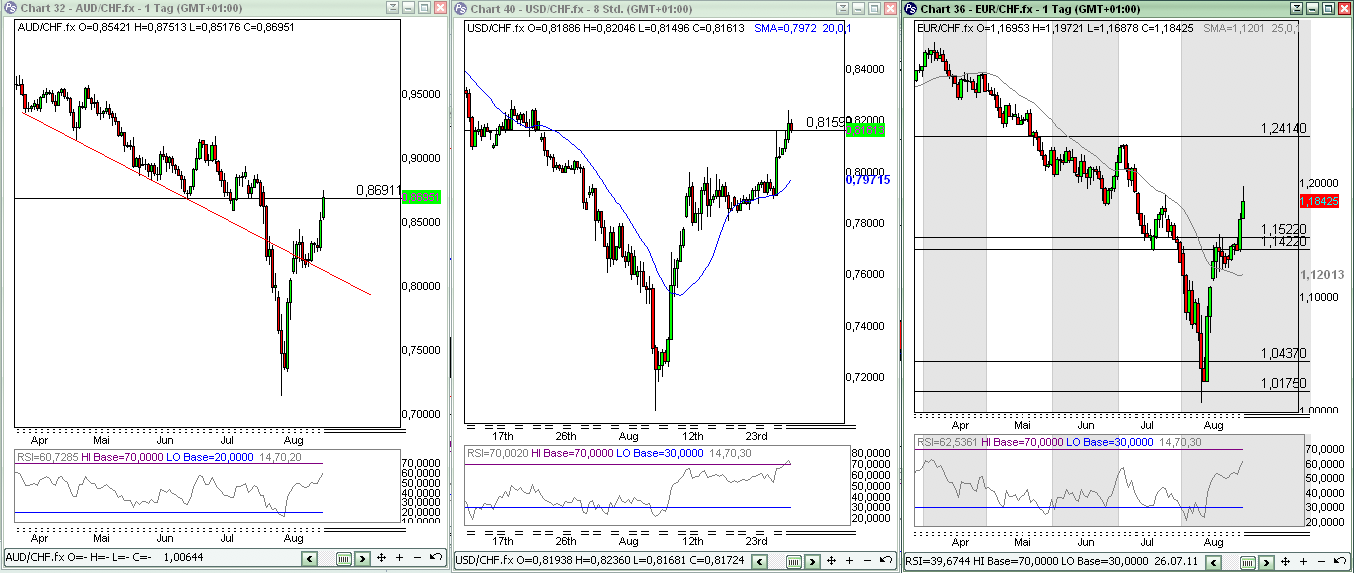 Der USA Bären-Thread 434354