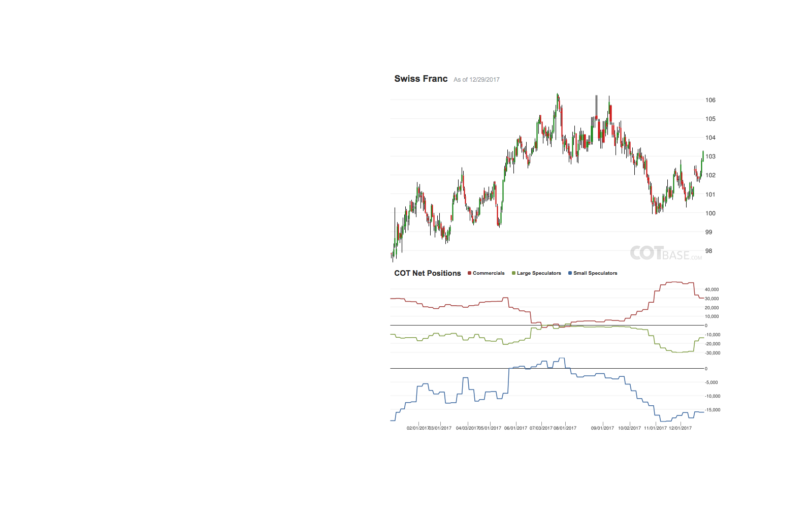Endlich erfolgreiches Trading mit Rohstoffen 1032174