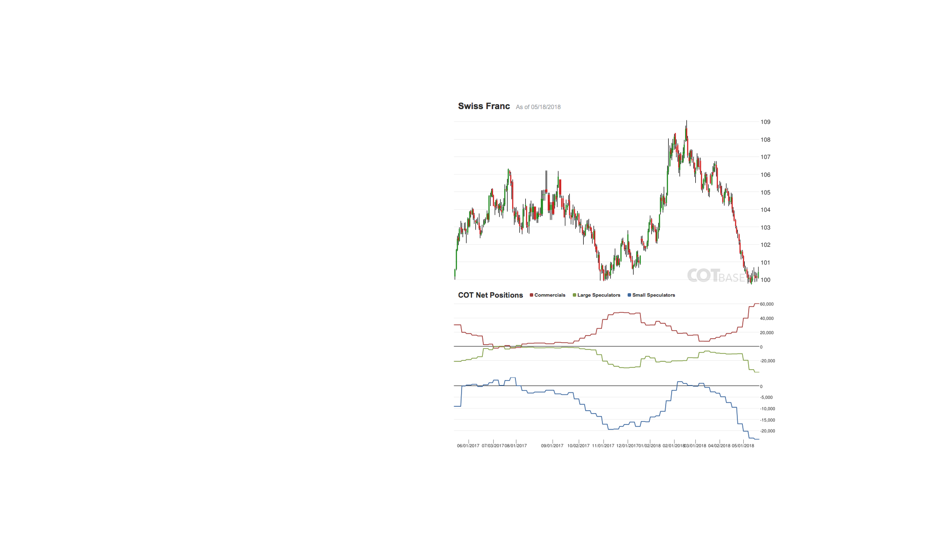 against all odds 1055321