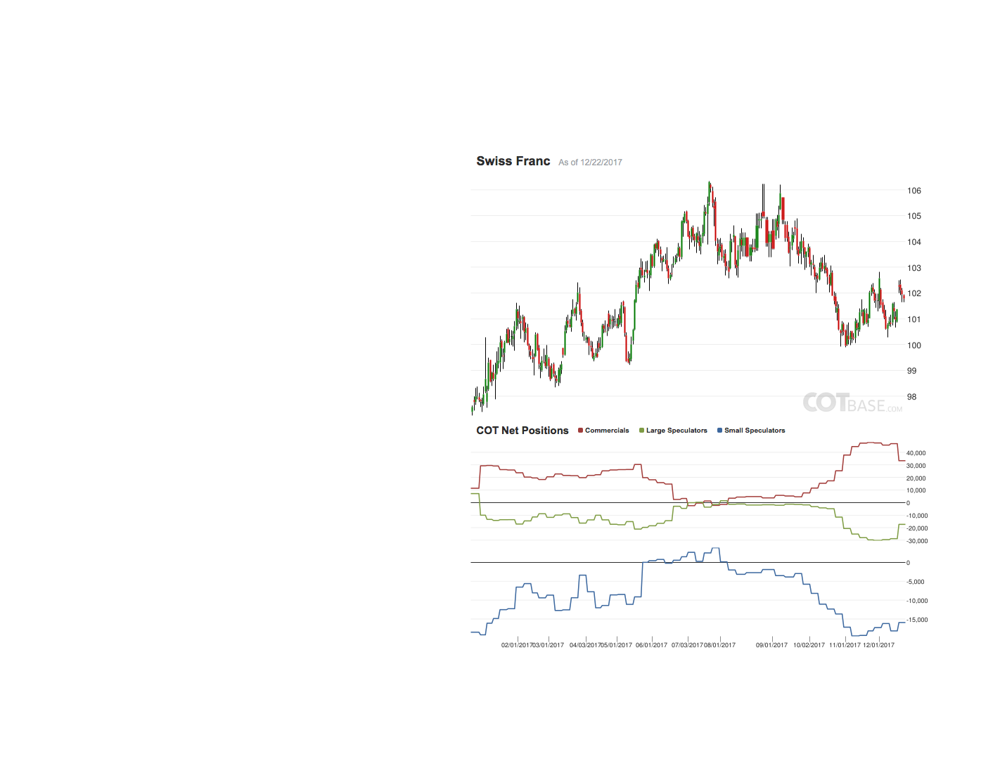 Endlich erfolgreiches Trading mit Rohstoffen 1031413