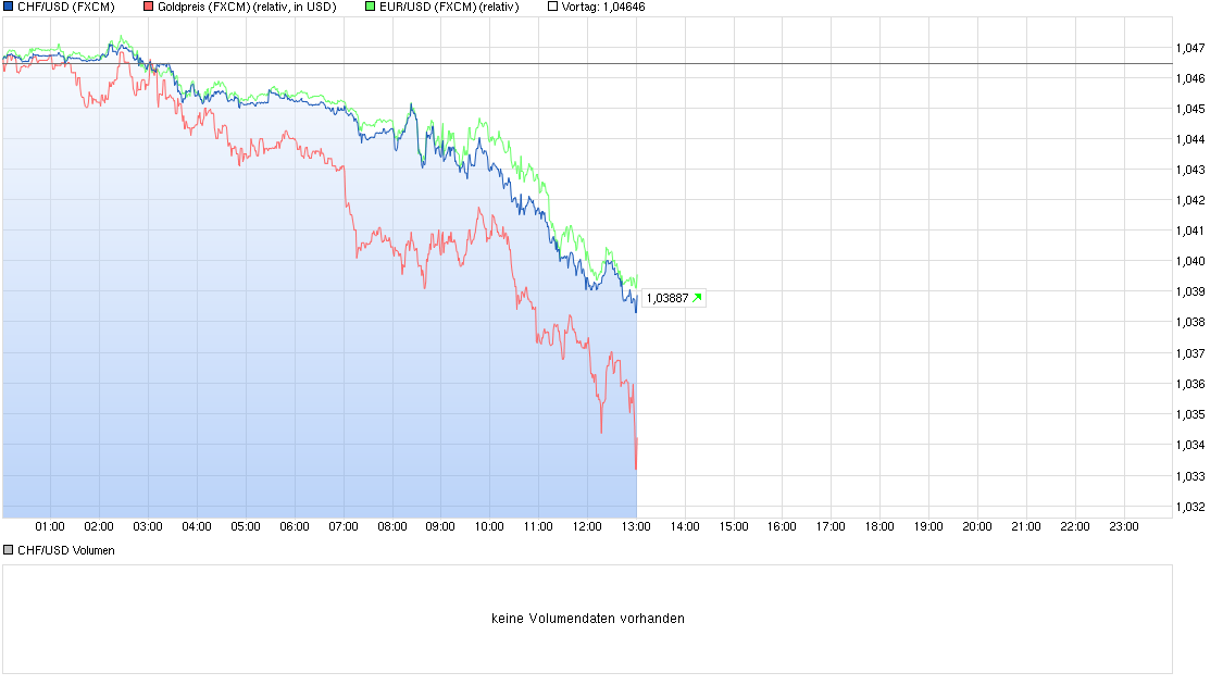 Der USA Bären-Thread 907286