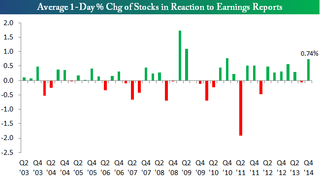 against all odds 695860