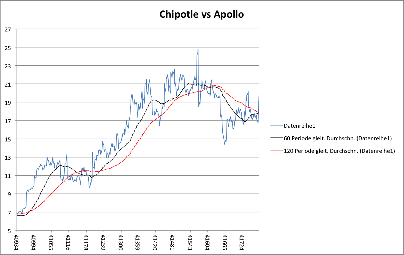 2014 QV DAX-DJ-GOLD-EURUSD-JPY 727021