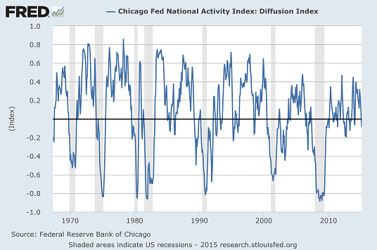 Der USA Bären-Thread 819106