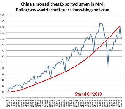 Der USA Bären-Thread 298609