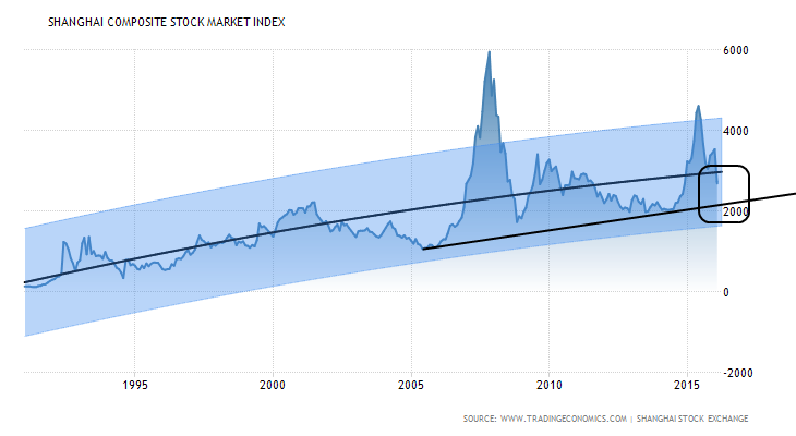 QuoVadisDax - das Original - Nachfolgethread 890200