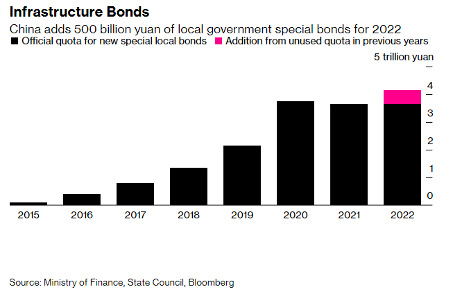 2022 QV-GDAXi-DJ-GOLD-EURUSD-JPY 1329764