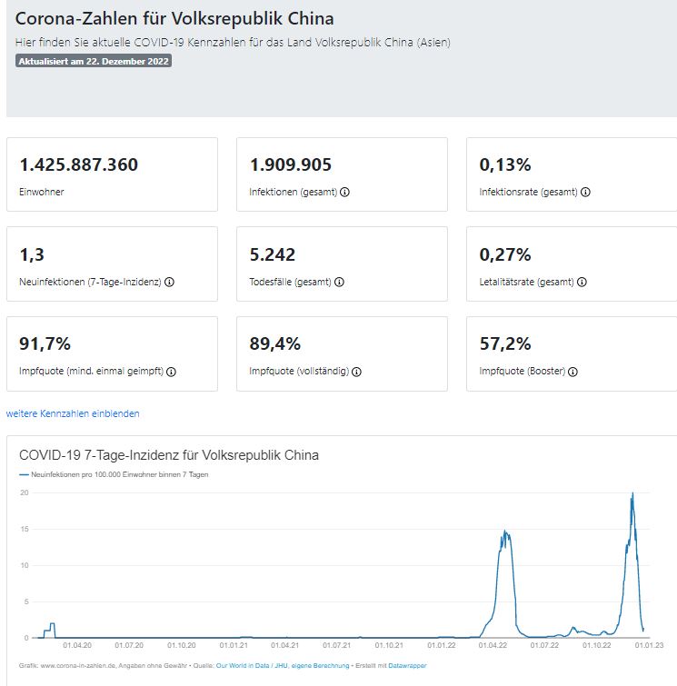 Biotech-Star BioNTech aus Mainz 1348491